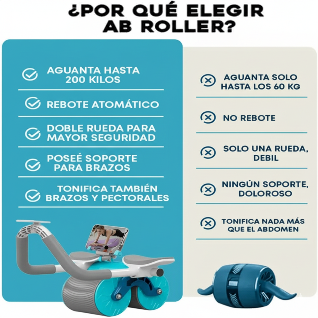 Rueda Abdominal Con Temporizador